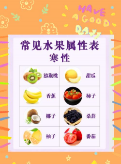 甜瓜是热性还是凉性