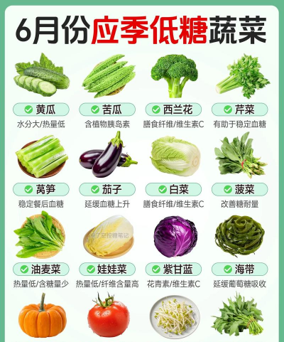 6月有什么蔬菜