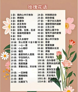 小众送妈妈的花有哪些花