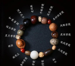 小众送妈妈的花有哪些花