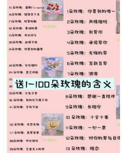 小众送妈妈的花有哪些花