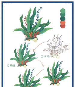 小众送妈妈的花有哪些花