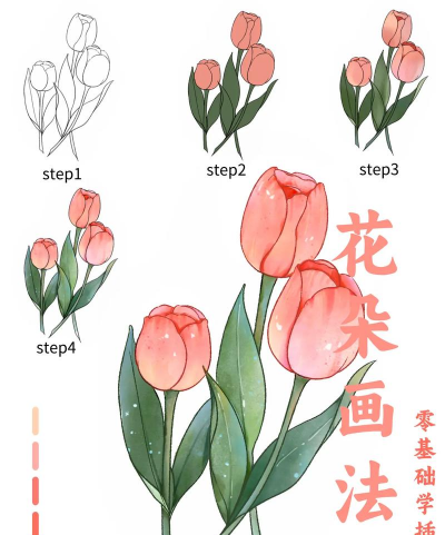 小众送妈妈的花有哪些花