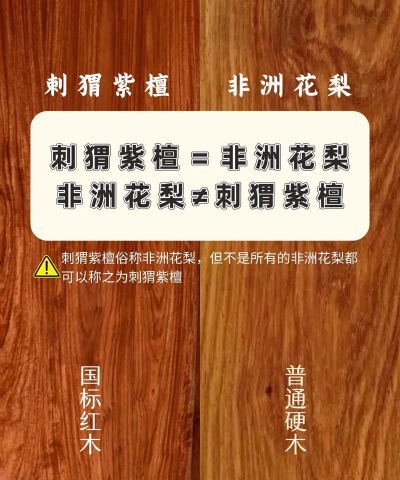 刺猬紫檀和非洲花梨木的区别