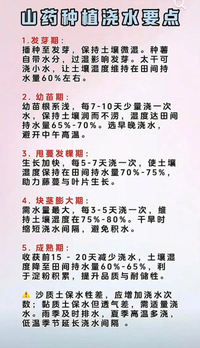 淮山种植怎么种植