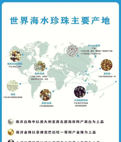 淡水珍珠产地 淡水珍珠产地