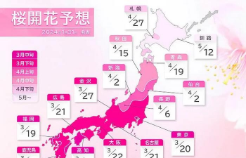 东京樱花什么时候开