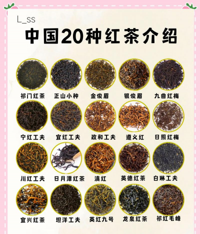 红茶有哪些品种