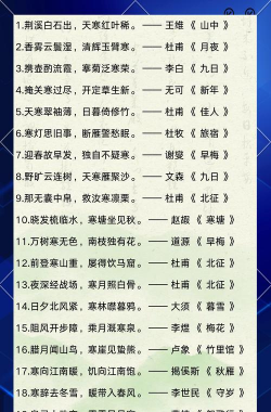 家里阳光不足怎么养花，选对植物种类，掌握养护技巧