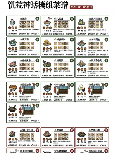 家里阳光不足怎么养花，选对植物种类，掌握养护技巧