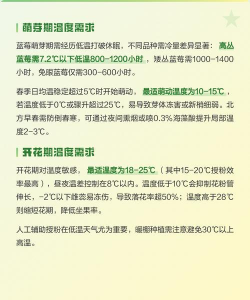 家里阳光不足怎么养花，选对植物种类，掌握养护技巧