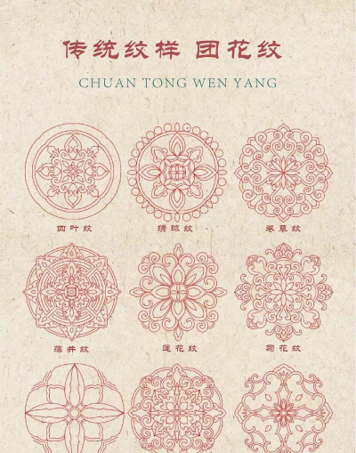 家里阳光不足怎么养花，选对植物种类，掌握养护技巧