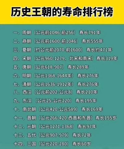 家里阳光不足怎么养花，选对植物种类，掌握养护技巧