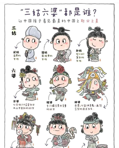 家里阳光不足怎么养花，选对植物种类，掌握养护技巧