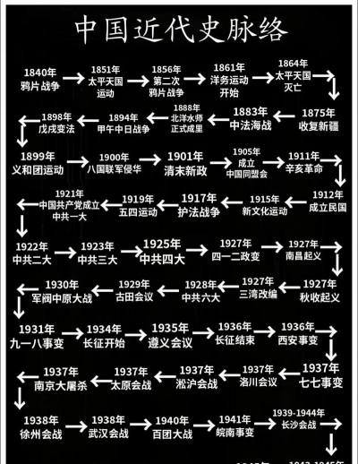 家里阳光不足怎么养花，选对植物种类，掌握养护技巧