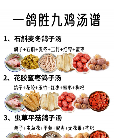 家里阳光不足怎么养花，选对植物种类，掌握养护技巧