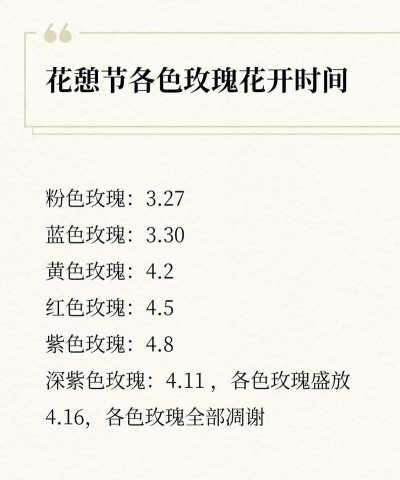 家里阳光不足怎么养花，选对植物种类，掌握养护技巧