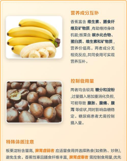 家里阳光不足怎么养花，选对植物种类，掌握养护技巧