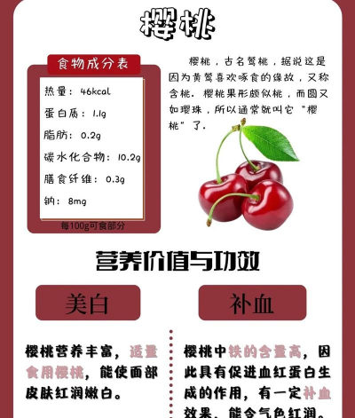 家里阳光不足怎么养花，选对植物种类，掌握养护技巧