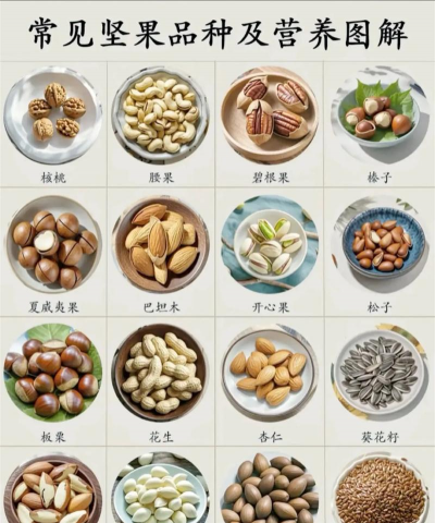 家里阳光不足怎么养花，选对植物种类，掌握养护技巧