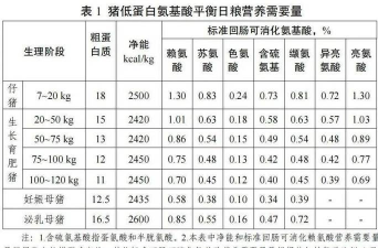 家里阳光不足怎么养花，选对植物种类，掌握养护技巧