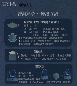 家里阳光不足怎么养花，选对植物种类，掌握养护技巧