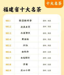 家里阳光不足怎么养花，选对植物种类，掌握养护技巧