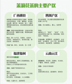 家里阳光不足怎么养花，选对植物种类，掌握养护技巧