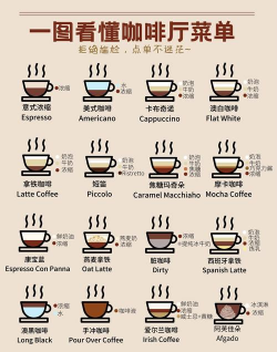 家里阳光不足怎么养花，选对植物种类，掌握养护技巧