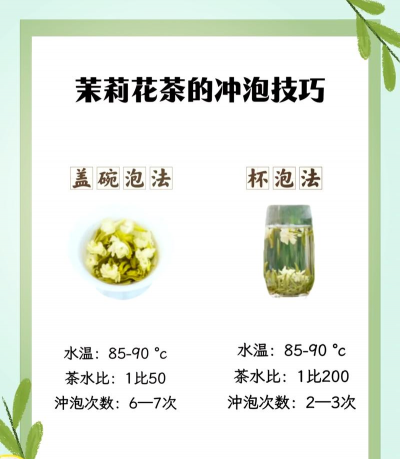 家里阳光不足怎么养花，选对植物种类，掌握养护技巧
