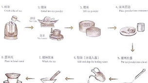家里阳光不足怎么养花，选对植物种类，掌握养护技巧