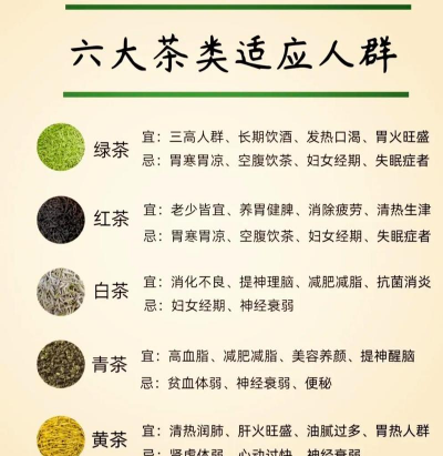 家里阳光不足怎么养花，选对植物种类，掌握养护技巧