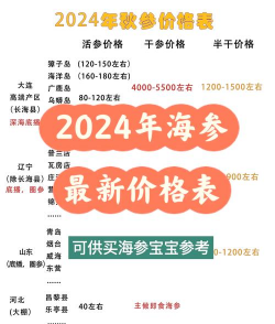 家里阳光不足怎么养花，选对植物种类，掌握养护技巧