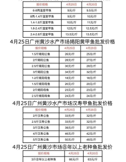家里阳光不足怎么养花，选对植物种类，掌握养护技巧