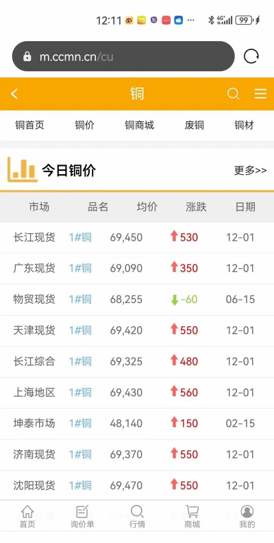 家里阳光不足怎么养花，选对植物种类，掌握养护技巧