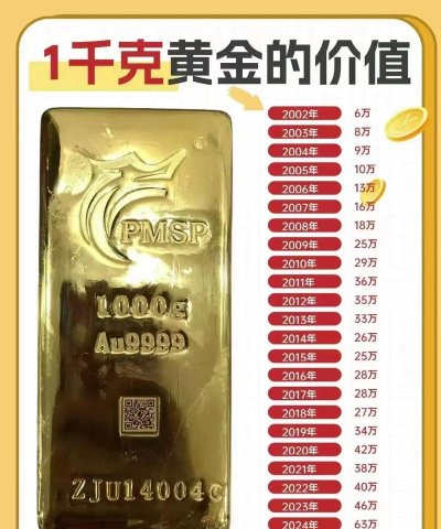 家里阳光不足怎么养花，选对植物种类，掌握养护技巧