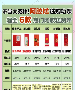 家里阳光不足怎么养花，选对植物种类，掌握养护技巧