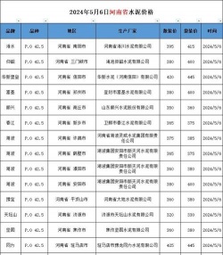 家里阳光不足怎么养花，选对植物种类，掌握养护技巧