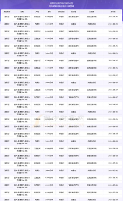 家里阳光不足怎么养花，选对植物种类，掌握养护技巧
