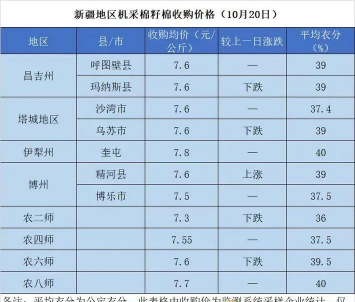 家里阳光不足怎么养花，选对植物种类，掌握养护技巧