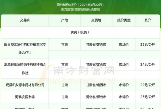 家里阳光不足怎么养花，选对植物种类，掌握养护技巧