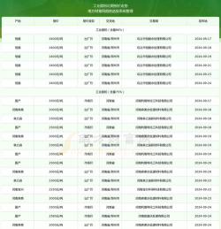家里阳光不足怎么养花，选对植物种类，掌握养护技巧