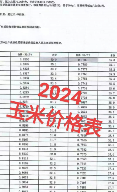 家里阳光不足怎么养花，选对植物种类，掌握养护技巧