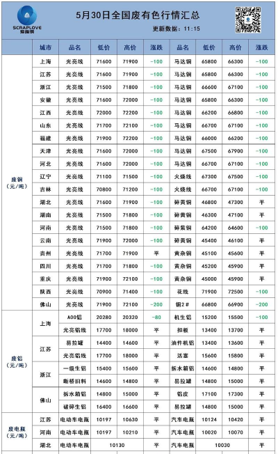 家里阳光不足怎么养花，选对植物种类，掌握养护技巧