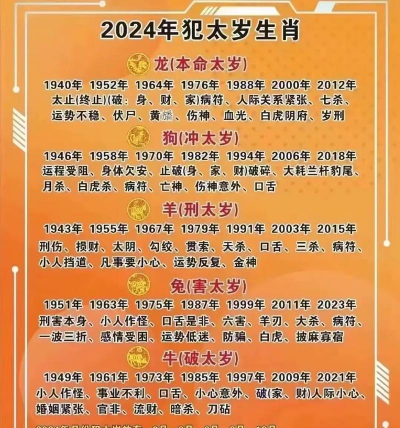 家里阳光不足怎么养花，选对植物种类，掌握养护技巧