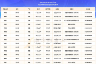 家里阳光不足怎么养花，选对植物种类，掌握养护技巧