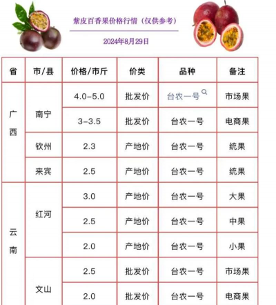 家里阳光不足怎么养花，选对植物种类，掌握养护技巧