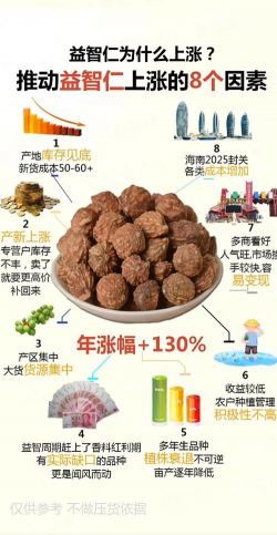 家里阳光不足怎么养花，选对植物种类，掌握养护技巧