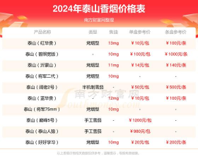 家里阳光不足怎么养花，选对植物种类，掌握养护技巧