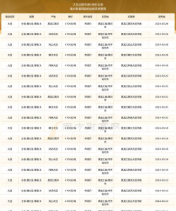 家里阳光不足怎么养花，选对植物种类，掌握养护技巧